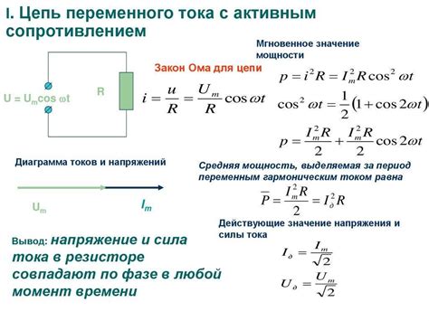 Что такое активное сопротивление цепи?