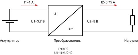 Что такое ампер-часы и зачем они нужны?