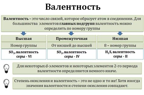 Что такое валентность