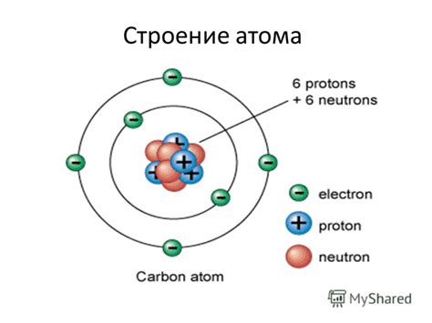 Что такое гелий и как устроен его атом