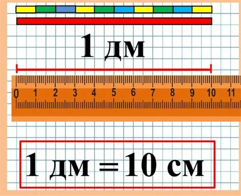 Что такое дециметр и метр