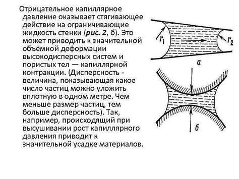 Что такое капиллярное действие