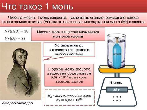 Что такое количество вещества и как его измерить?