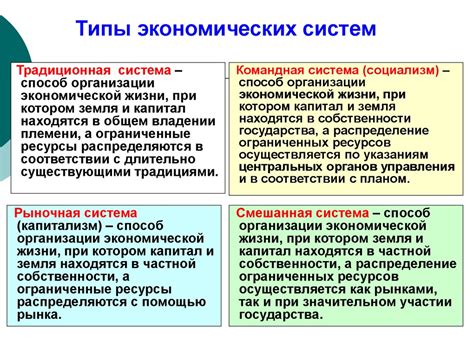 Что такое командная экономика?