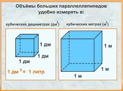 Что такое метр кубический?