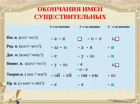 Что такое окончание прилагательного?