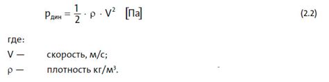 Что такое полный напор?