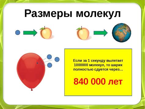 Что такое размеры молекул веществ?