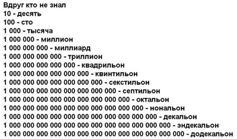 Что такое сиксилион и как его сложить с другим сиксилионом?