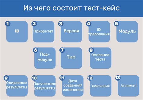 Что такое тест на злобность?