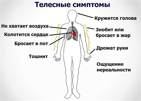 Чувство иголок в руках