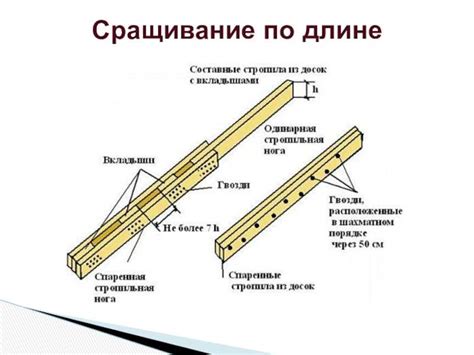 Шаг 1: Зачем нужно знать объем досок?