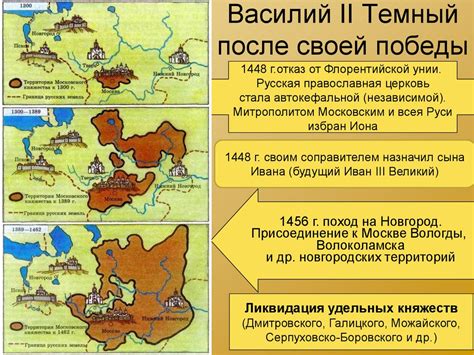 Эволюция княжеской власти при Василии III