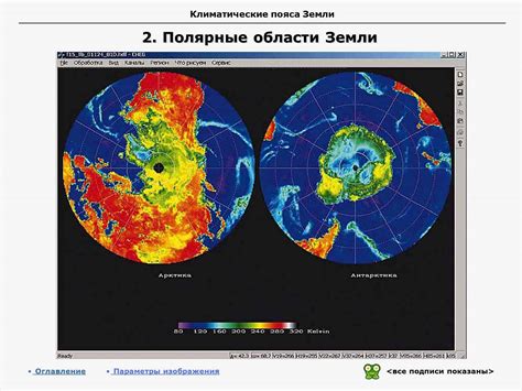 Экваториальные и полярные области земли нагреваются по-разному