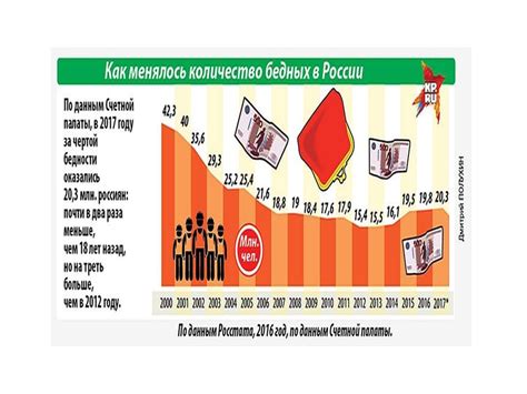 Экономика: двигатель прогресса и благосостояния