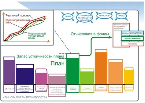 Экономическая необходимость и регулирование популяции