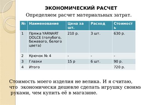 Экономический фактор: расход и стоимость