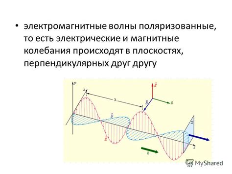 Электрические и магнитные колебания