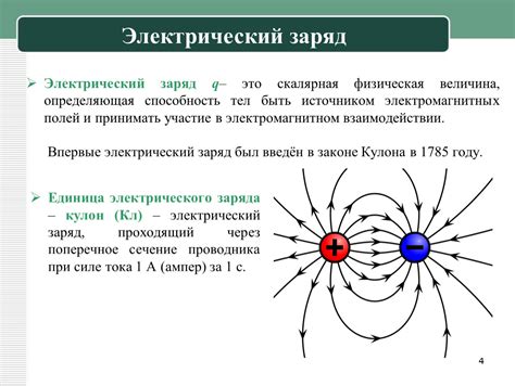 Электрический заряд металлических опилок