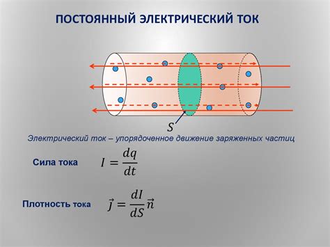 Электрический ток и вибрация