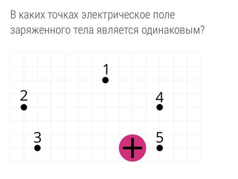 Электрическое поле заряженного тела