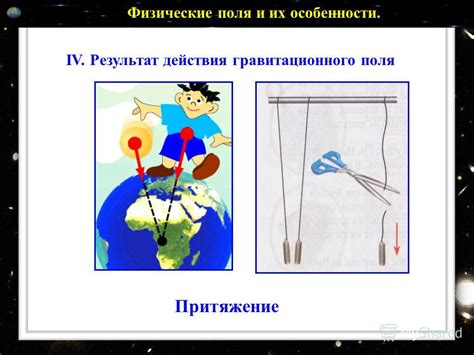 Электрическое притяжение и гравитационное притяжение обусловлены действием полей