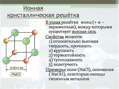 Электронные свойства кристаллических решеток