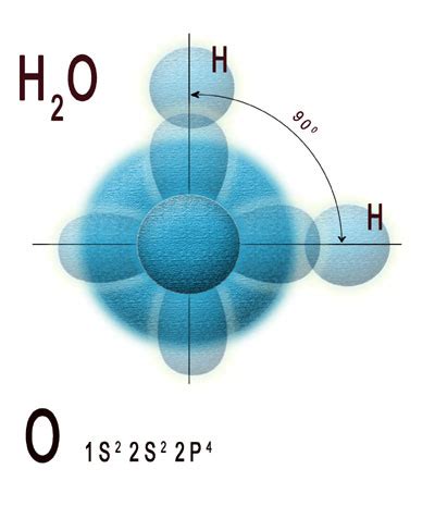 Электроны в молекуле воды