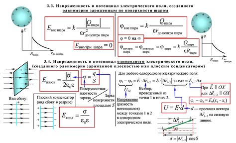 Электростатика: равновесие зарядов