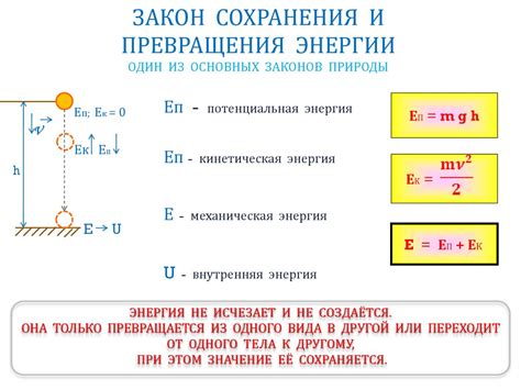 Энергия и тепловое движение