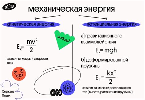 Энергия на полчаса