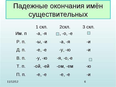 Этимология окончания "ой" в русском языке