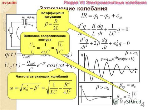 Эффективное сопротивление затухания