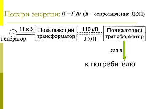 Эффективность передачи энергии постоянного и переменного тока