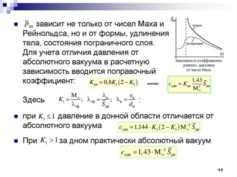 Эффекты аэродинамических сил