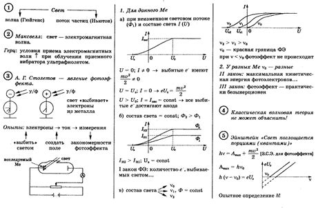 Эффект Свиринга и его роль в ускорении