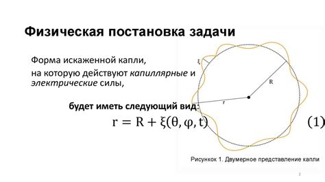 Эффект поверхностного натяжения