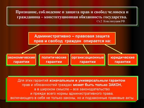 Юридические аспекты статуса киосков и навесов