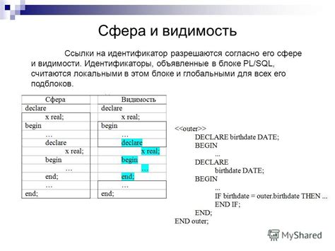 б) на видимость ссылки