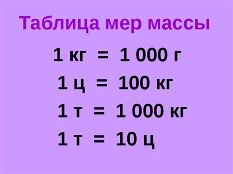 тонны в кг – сколько весит?