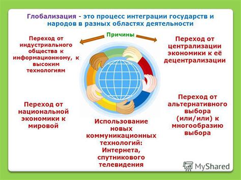  Глобализация и эмиграция 