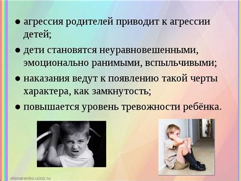  Негативное поведение и агрессивность 