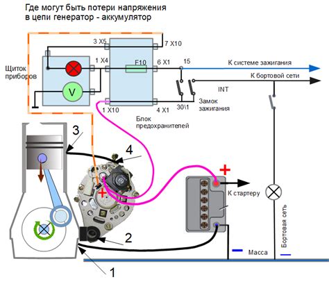  Причина разрядки аккумулятора генератором при выключенной машине 