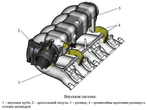  Утечка воздуха в системе впуска 