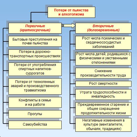  Файтеры: роль и значение 