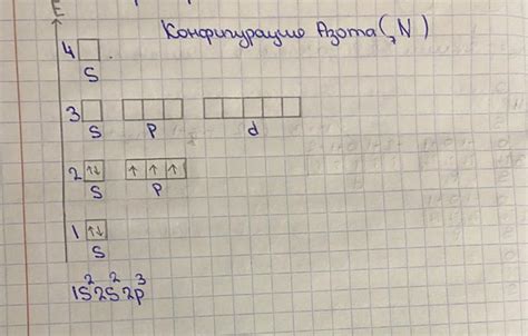 S-подуровень: 2 электрона